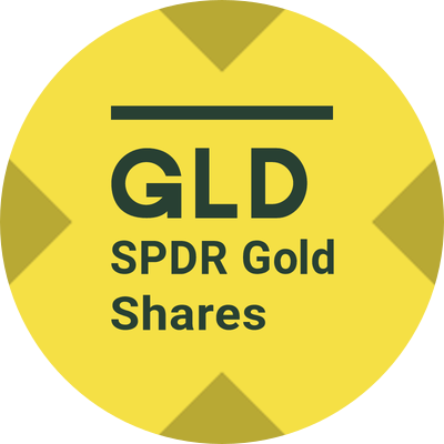GLDx icon